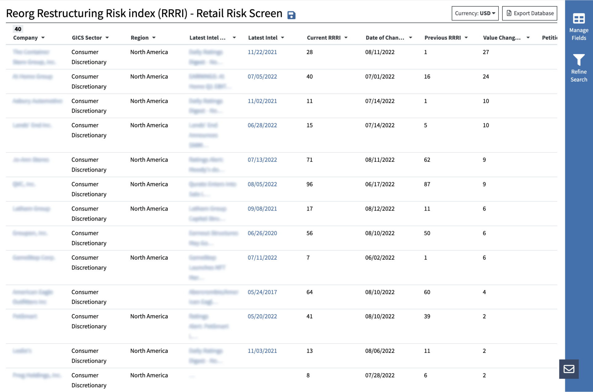 Restructuring Risk Index photo